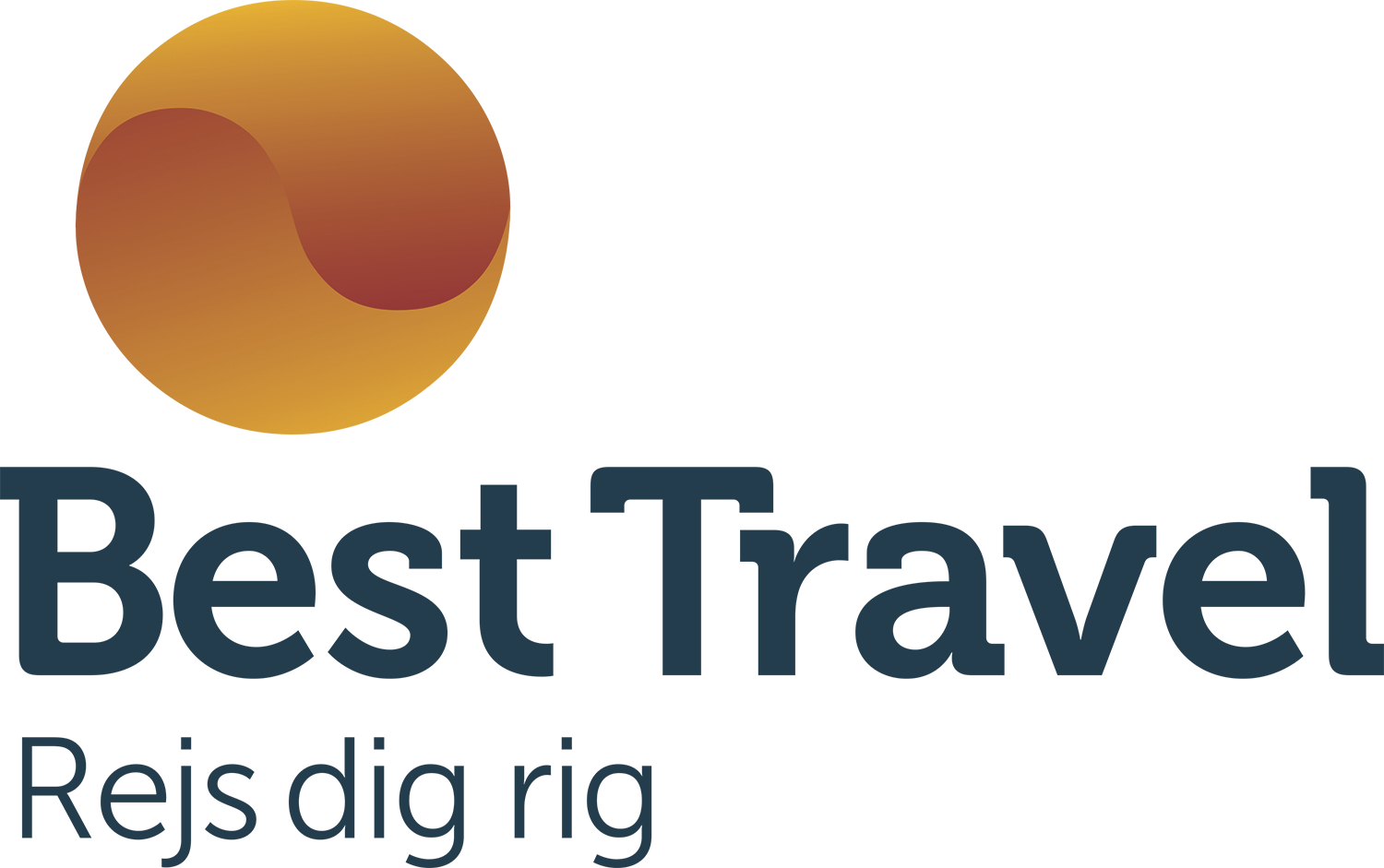 Best Travel